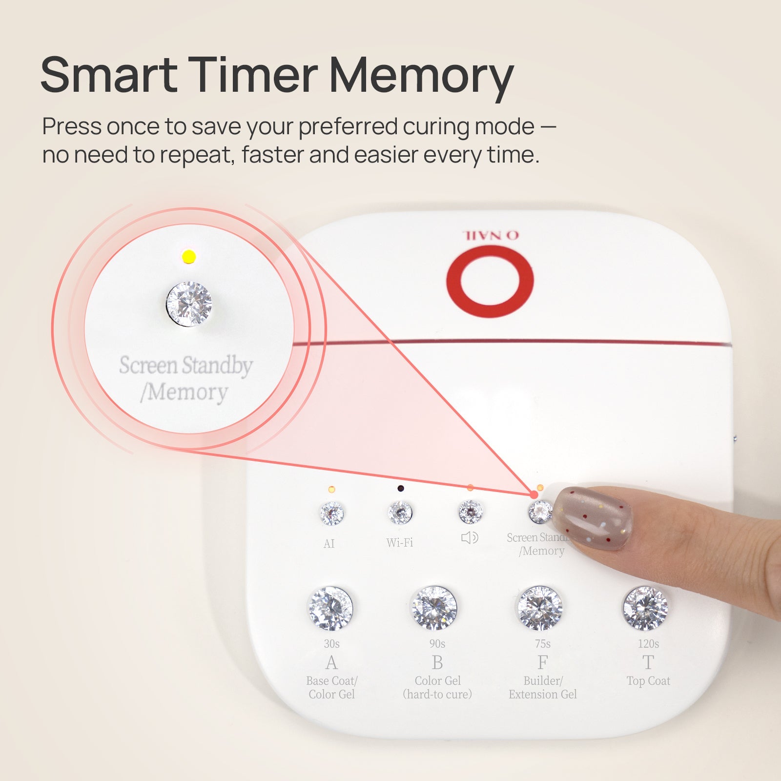 Remote Control for ONAIL AI Nail Lamp (SUNX PRO & MAX)