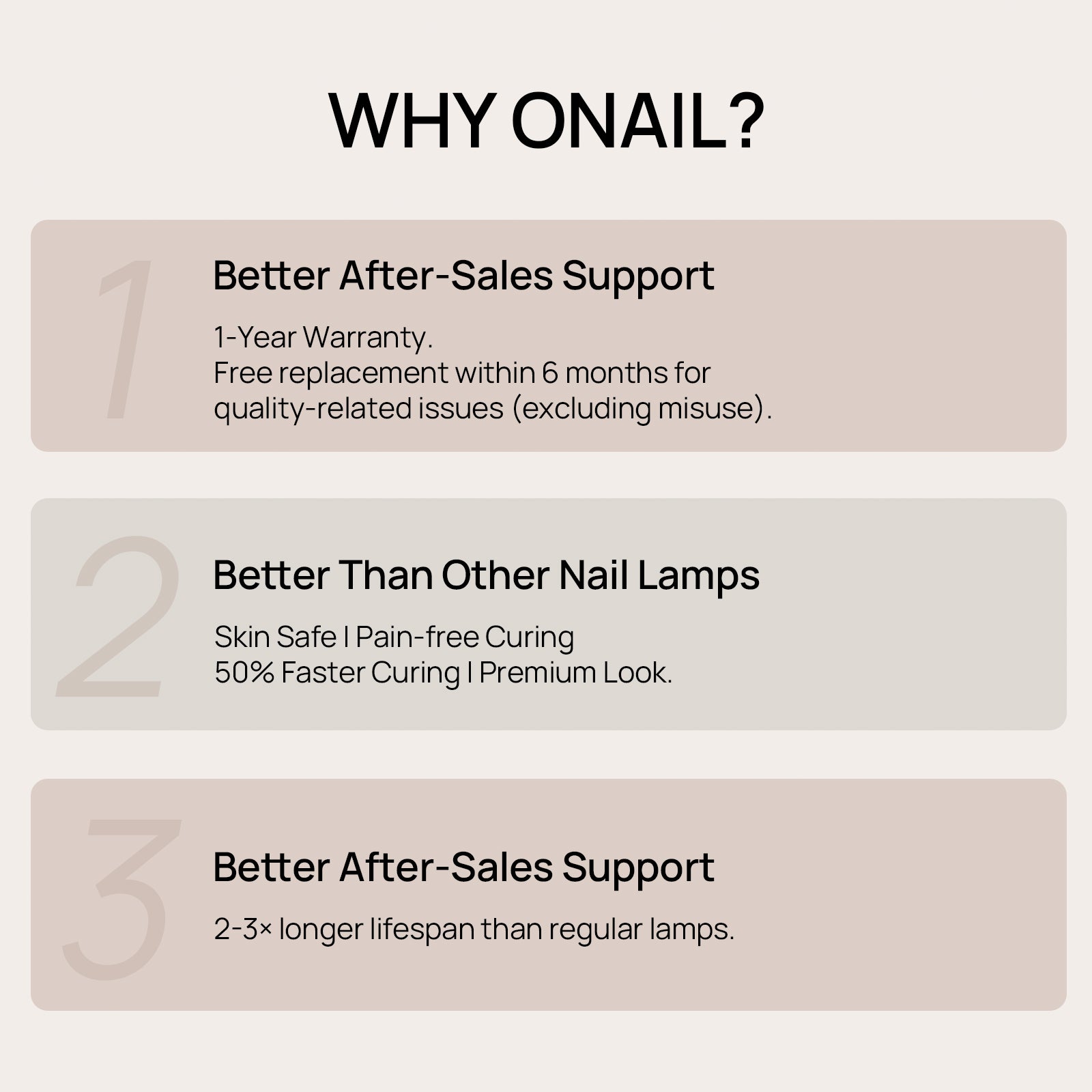 List of reasons why a product is better than others, including after-sales support and features like skin safety and faster curing.