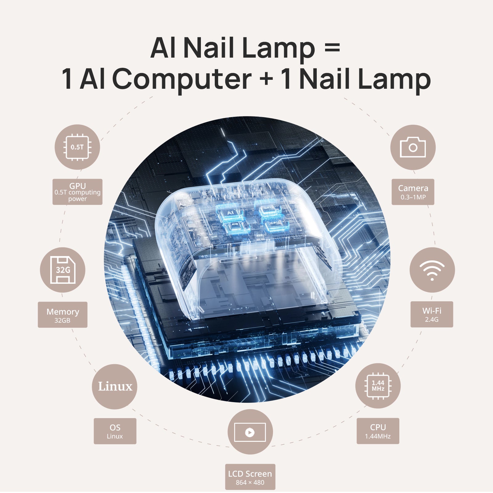 AI nail lamp with technical specifications on a white background