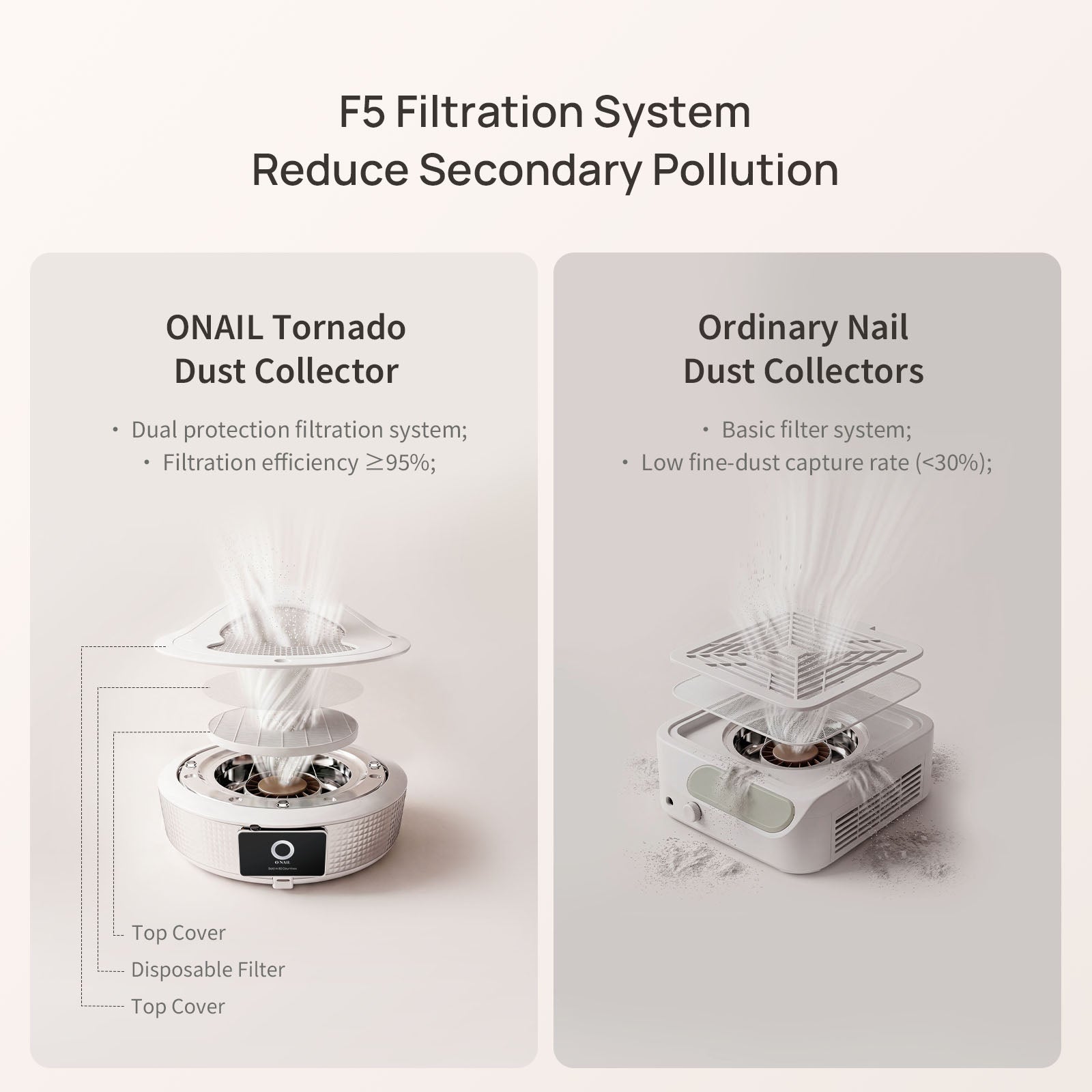 O NAIL Nail Dust Collector Tornado No.1